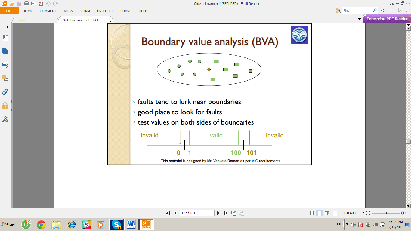 boundary value analysis